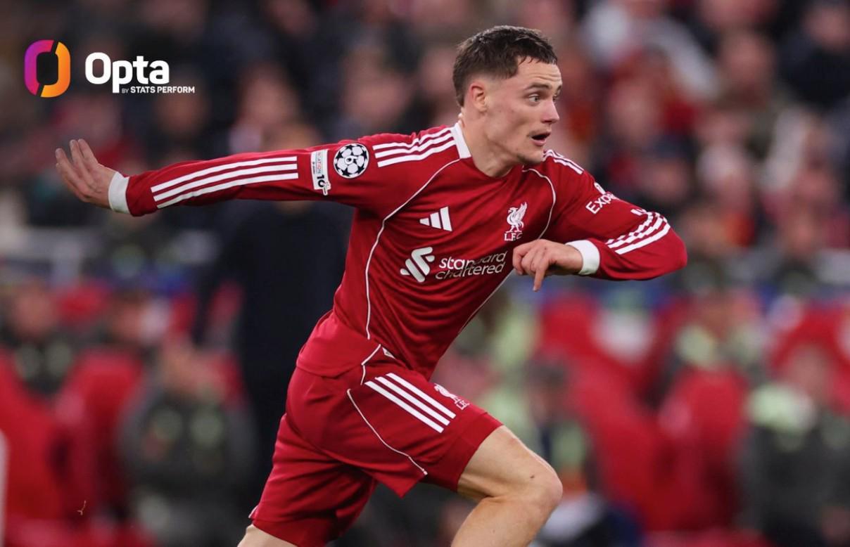 欧冠赛场表现出色，维尔茨在三项进攻数据上排名第一