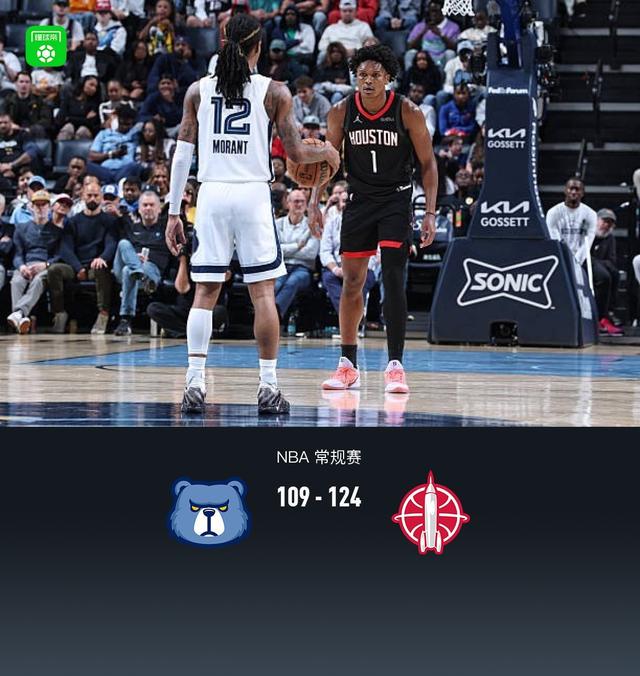 火箭124-109灰熊豪取5连胜，阿门28+10+7，杜兰特仅得11分