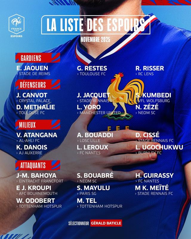 法国U21队11月大名单：约罗领衔，马尤卢、特尔和奥多贝尔在列